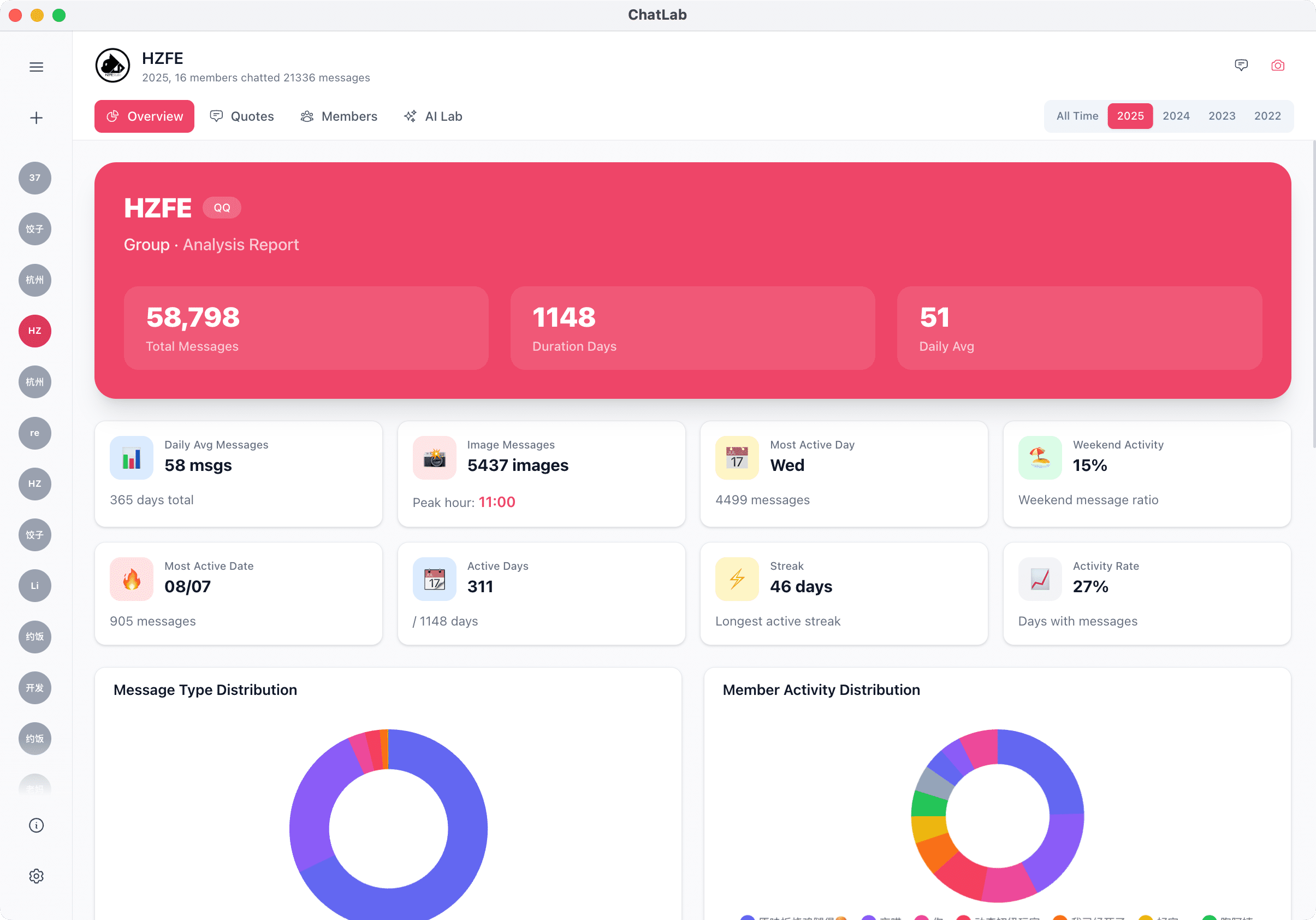 Preview Interface