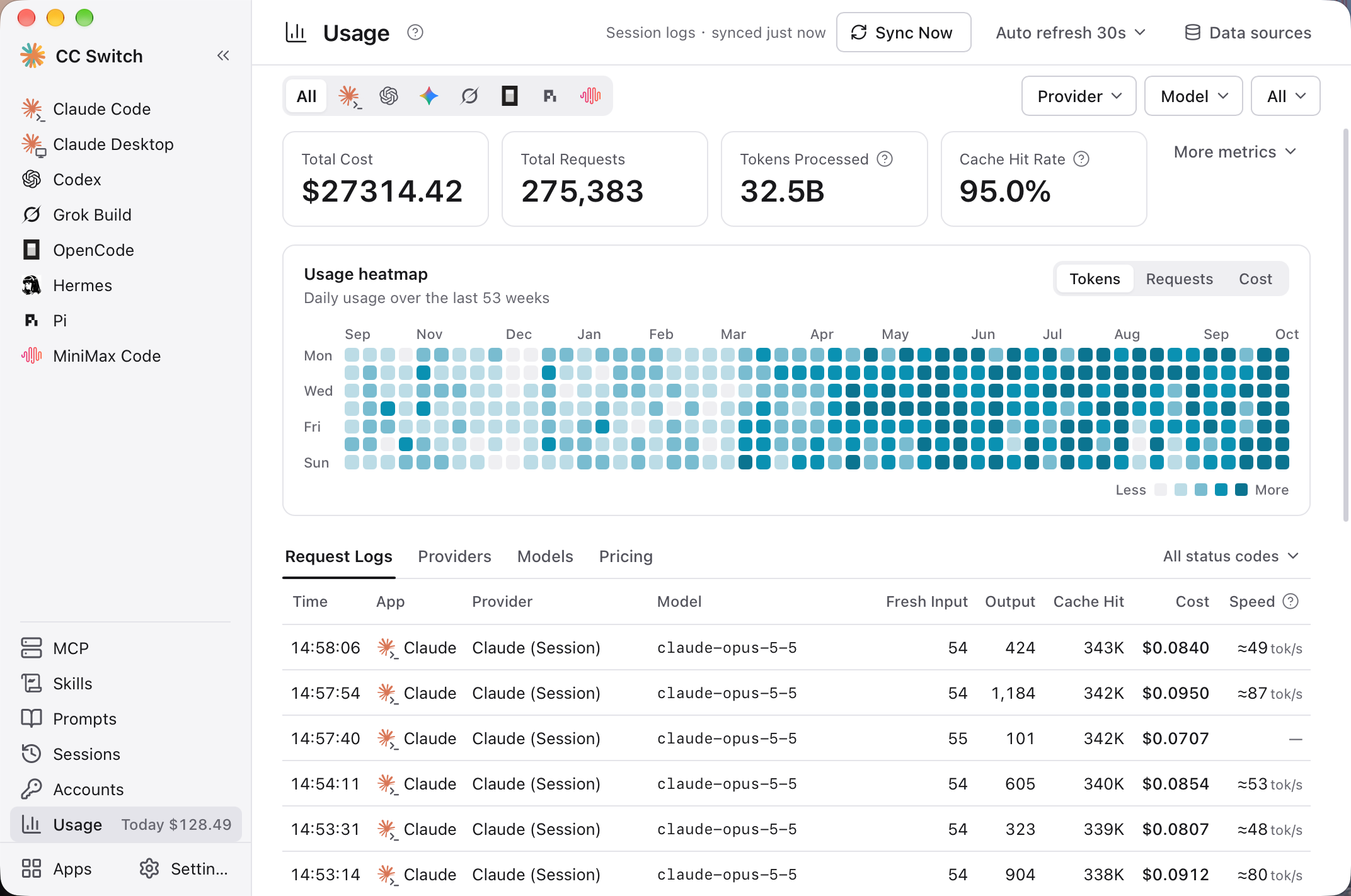 Usage: heatmap and request logs