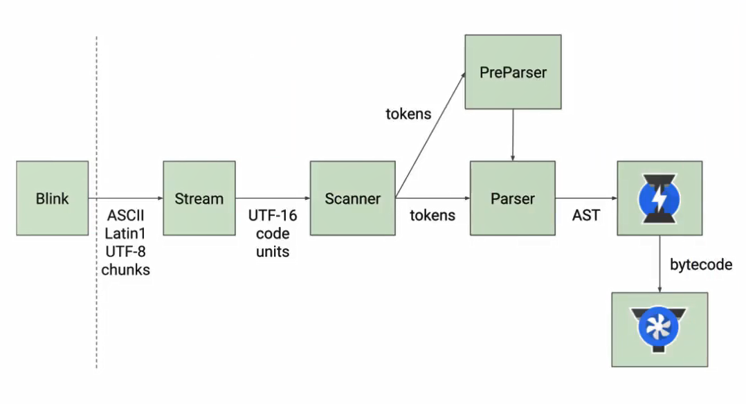 image-20221125094148365